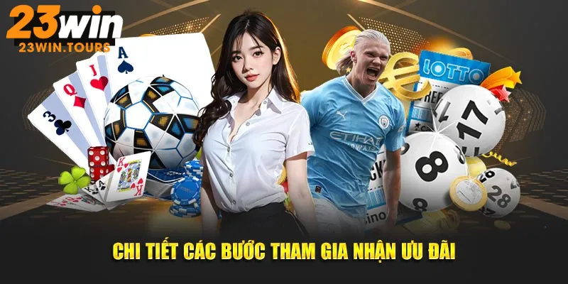 Chi tiết các bước tham gia nhận ưu đãi